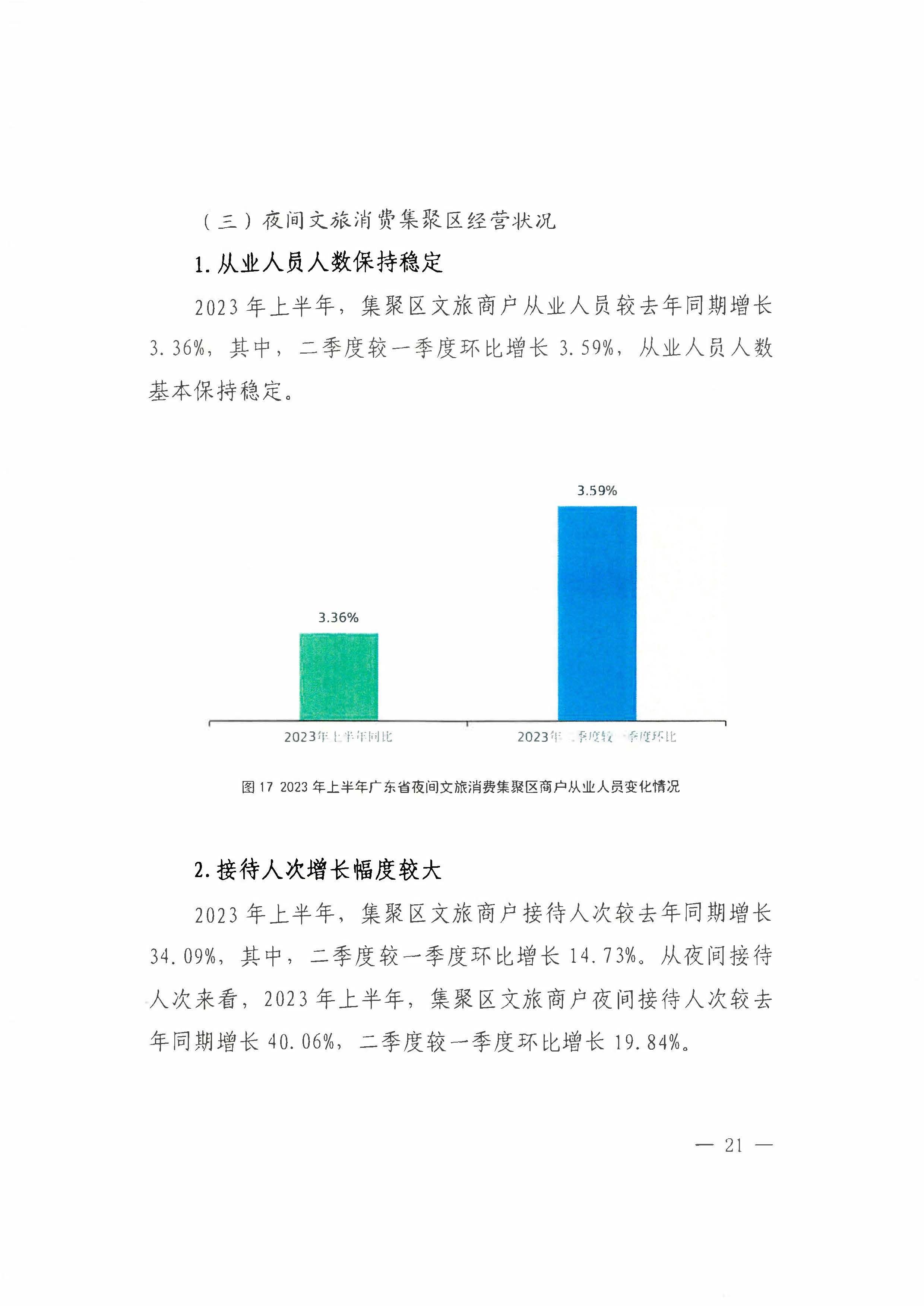 （省府办社会【2023】590号）领导圈阅-省91色情
厅关于2023年上半年91色情夜间文旅消费发展情况的报告_页面_27.jpg