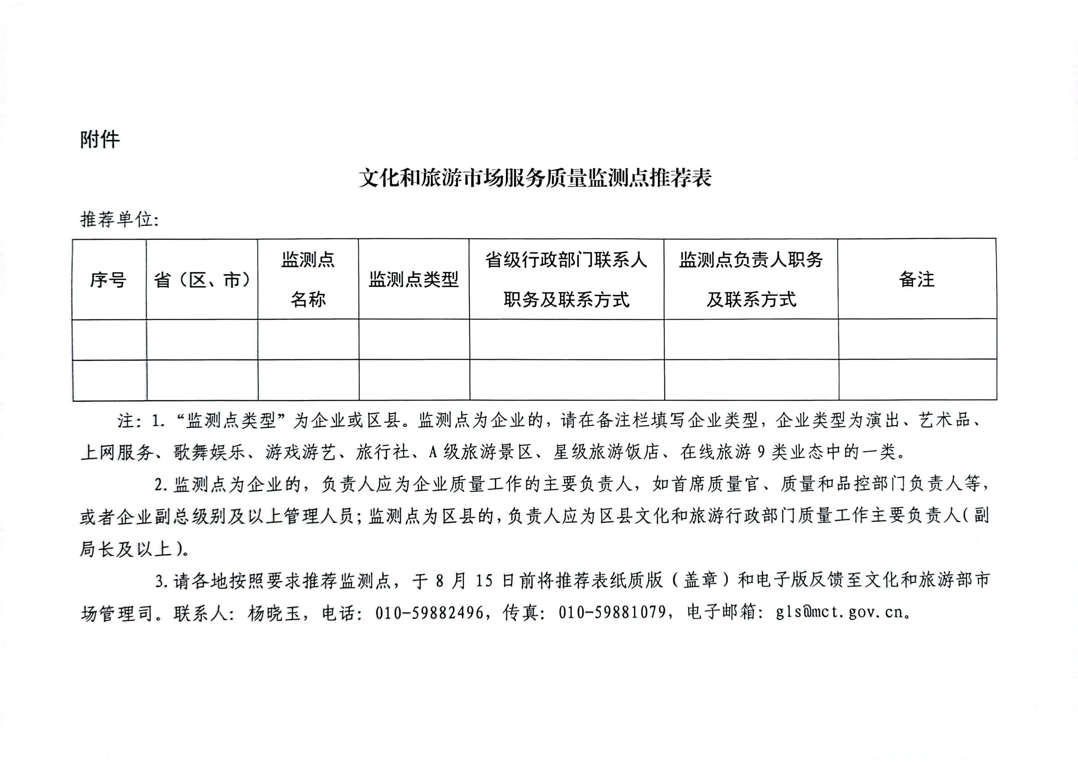 230803162502390740_省91色情
厅关于报送91色情
市场服务质量监测点的通知_页面_6.jpg