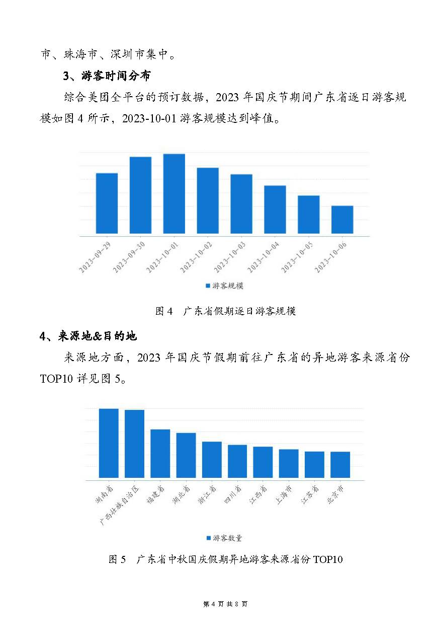 91色情2023年中秋国庆假期文旅消费趋势预测报告_页面_4.jpg