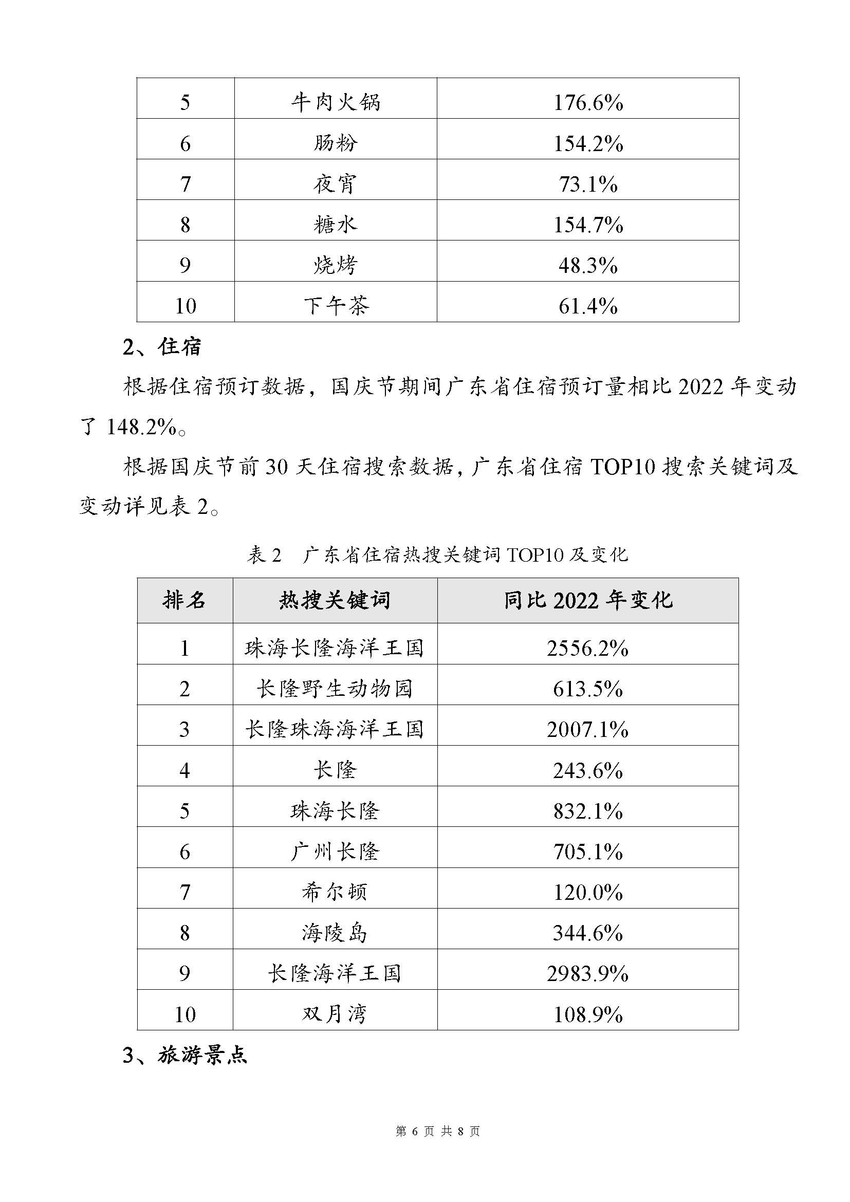 91色情2023年中秋国庆假期文旅消费趋势预测报告_页面_6.jpg