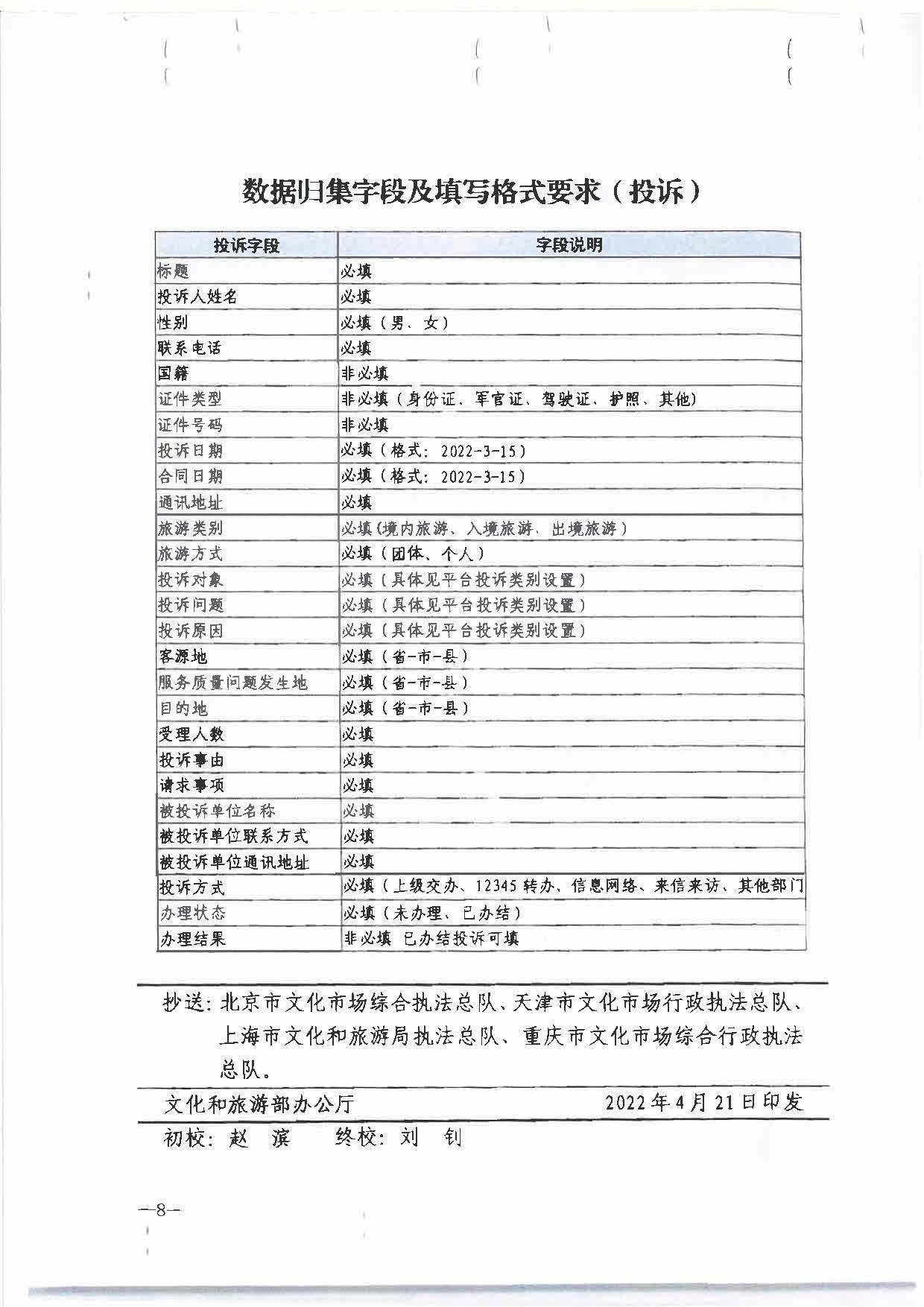 六、91色情
部办公厅关于进步规范91色情
市场举报投诉办理工作有关事项的通知（办综执发〔2022〕72号）_页面_8.jpg