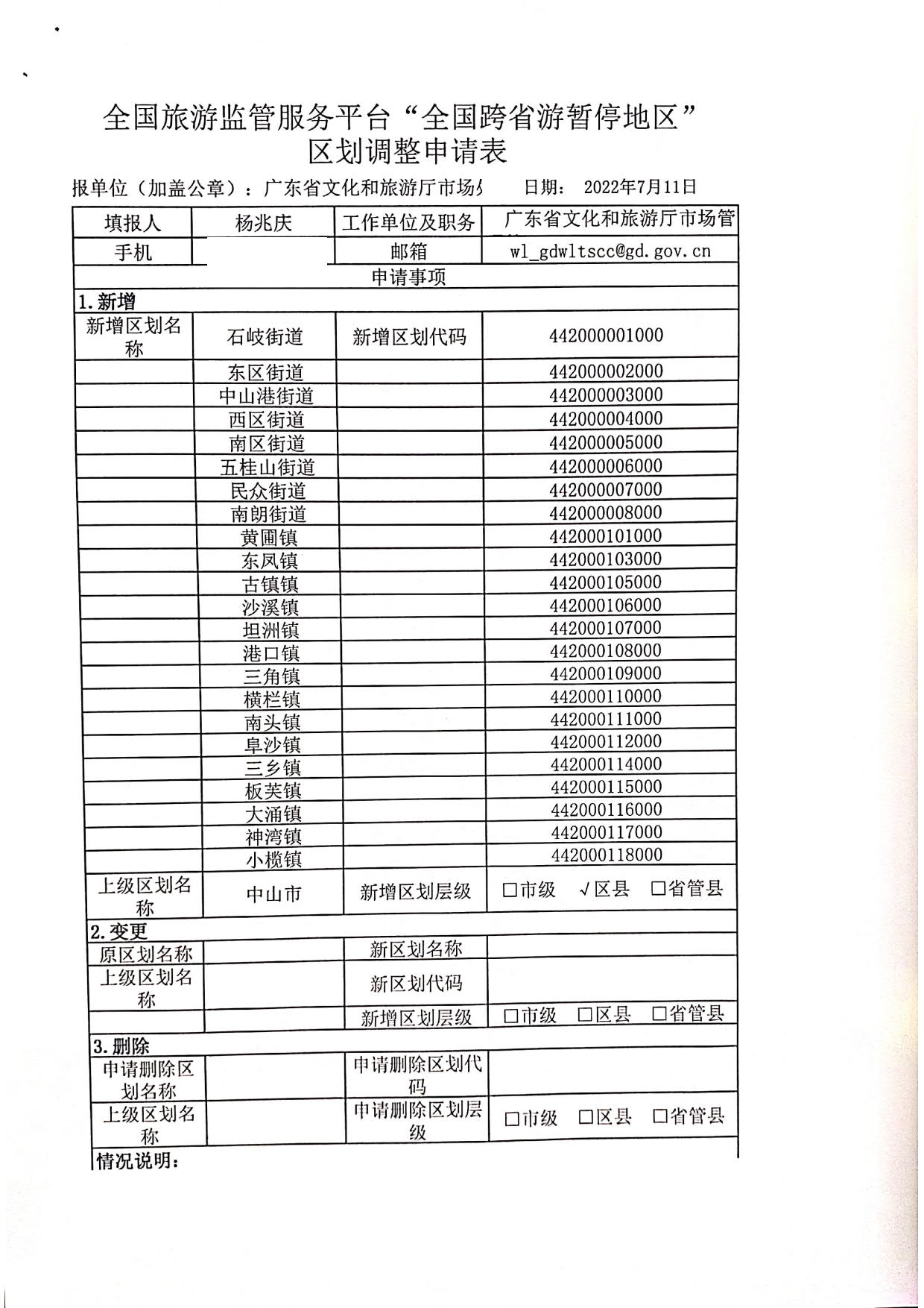 91色情
关于全国跨省游暂停地区新增中山东莞两地县级镇的函_2.jpg