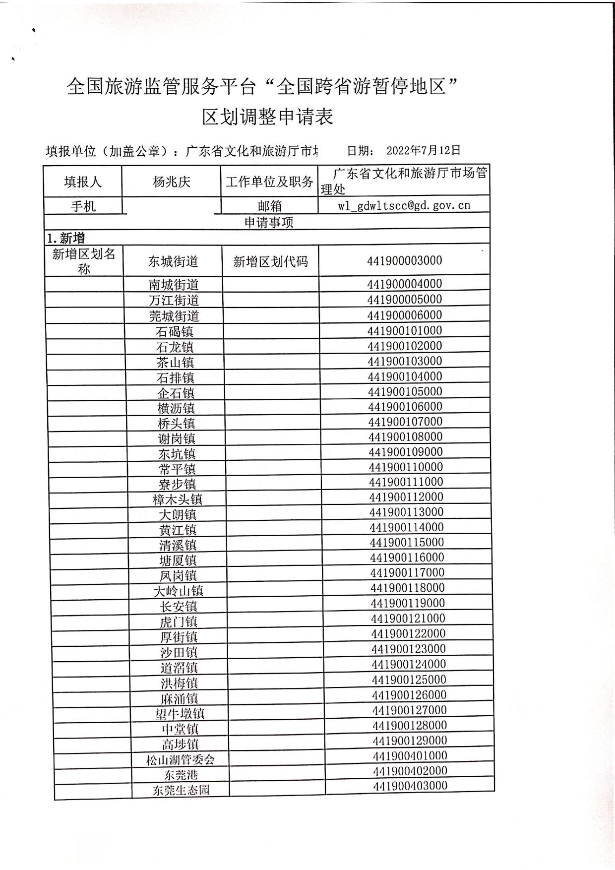 91色情
关于全国跨省游暂停地区新增中山东莞两地县级镇的函_4.jpg