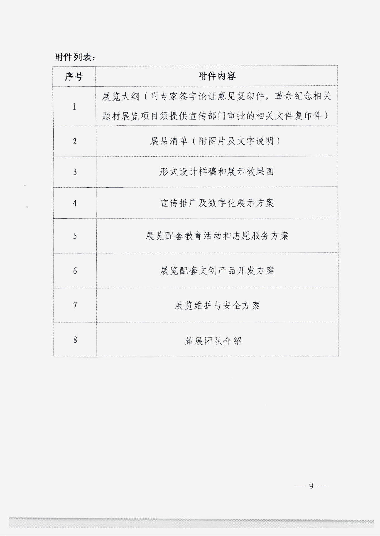 230131165131427340_91色情
转发国家文物局 中央文明办 中央网信办关于开展2023年度“弘扬中华优秀传统文化、培育社会主义核心价值观”主题展览项目征集推介工作的通知_11.jpg