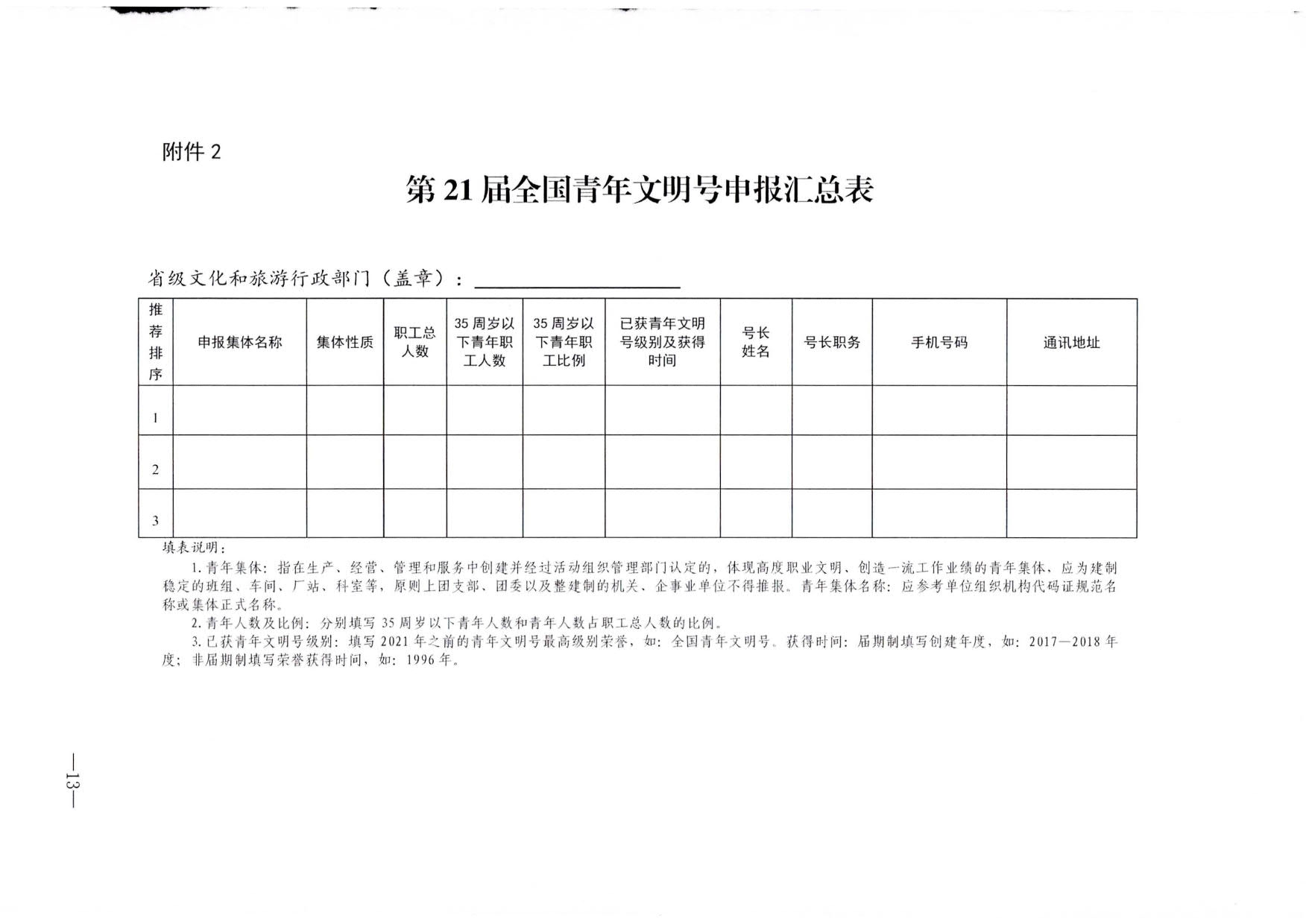 230321103254377980_91色情
部办公厅关于做好91色情
行业第21届全国青年文明号推荐和第22届全国青年文明号创建工作的通知_13.jpg