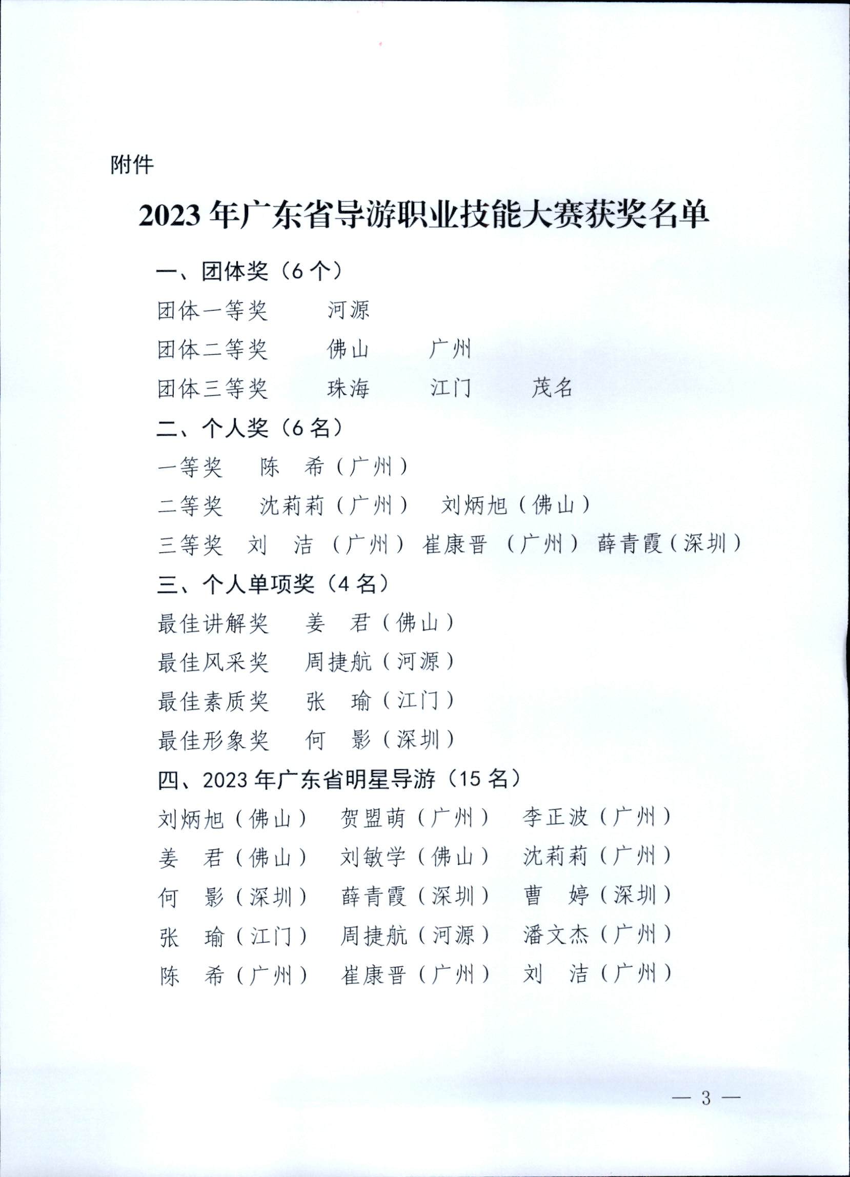 230707163833948680_91色情
关于2023年91色情导游职业技能大赛的通报_页面_3.jpg