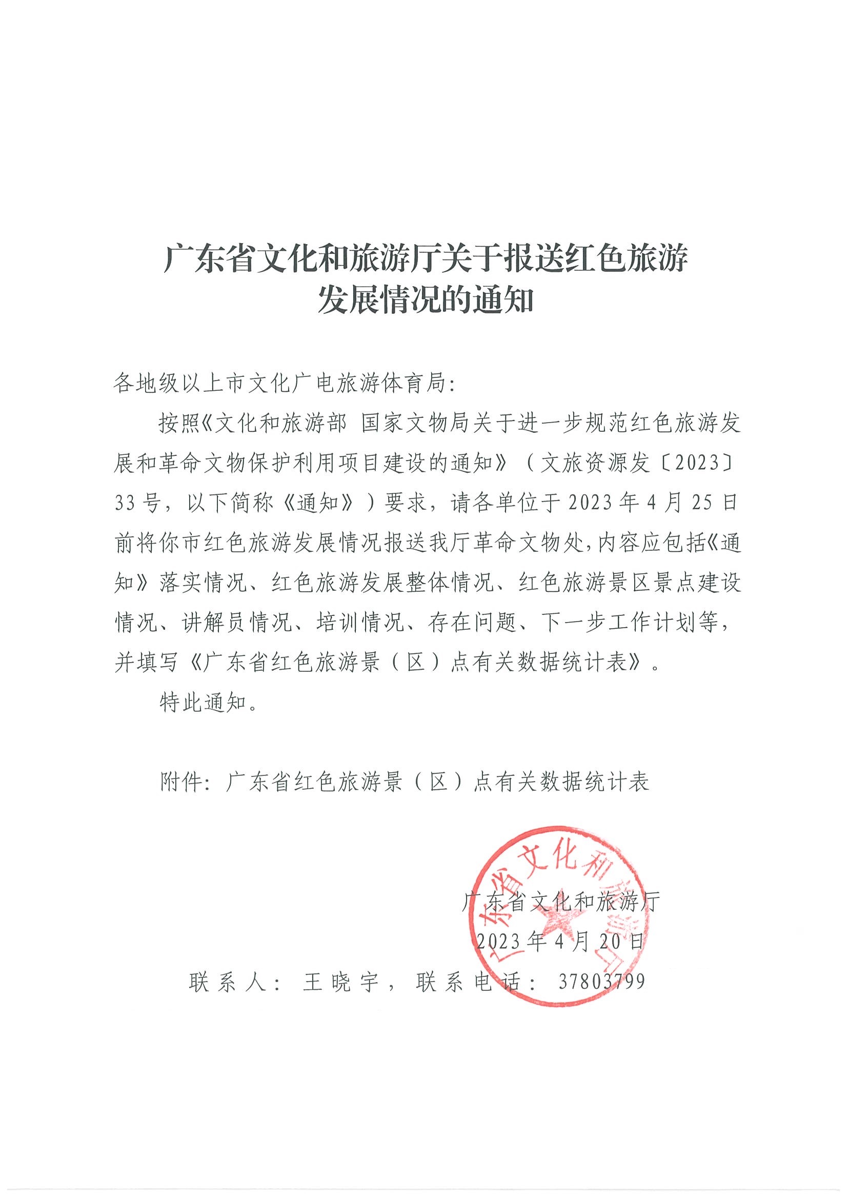 230420160551896780_91色情
关于报送红色旅游发展情况的通知_页面_1.jpg
