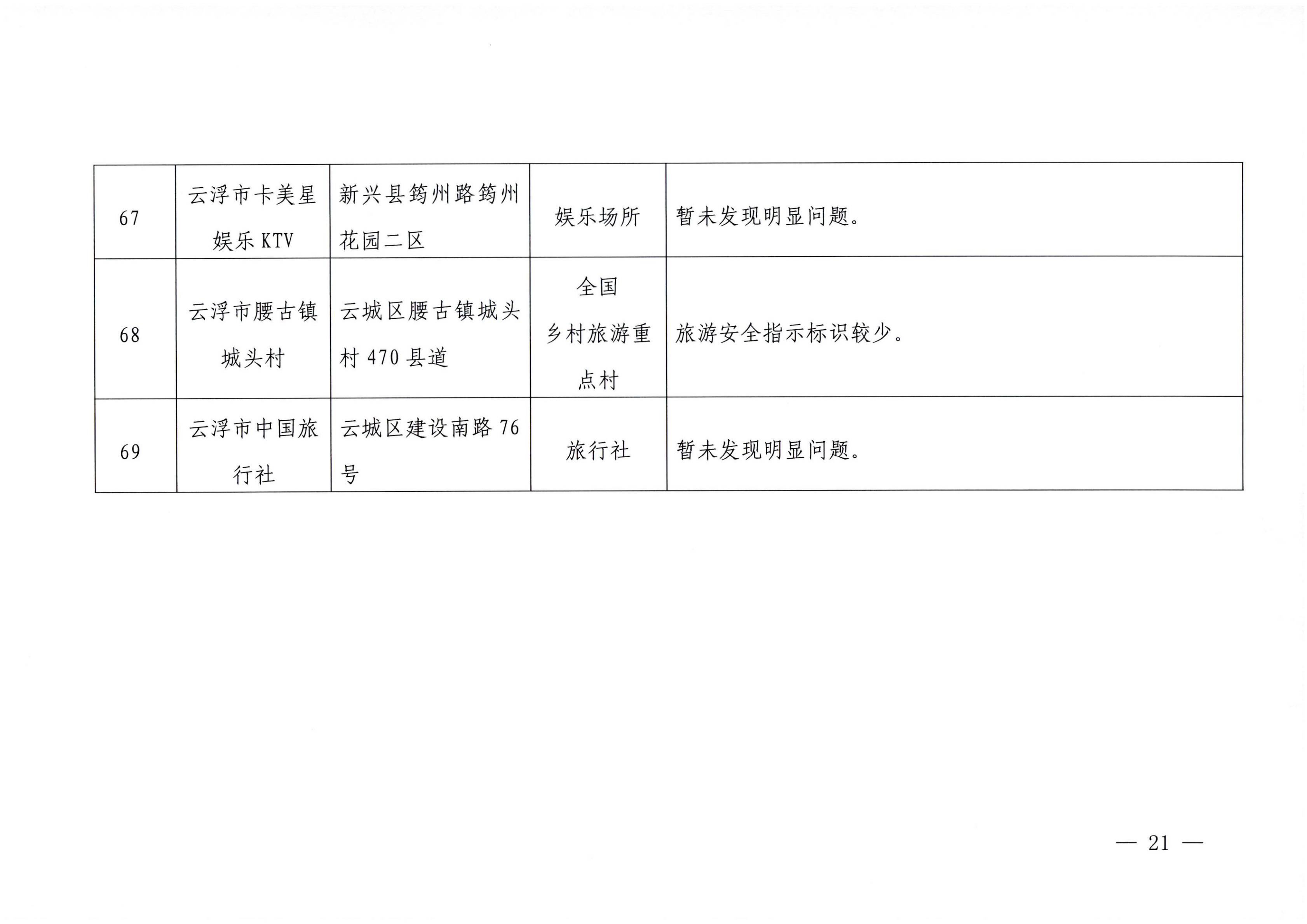 91色情
关于2023年春节期间91色情
市场执法检查情况的通报_20.png