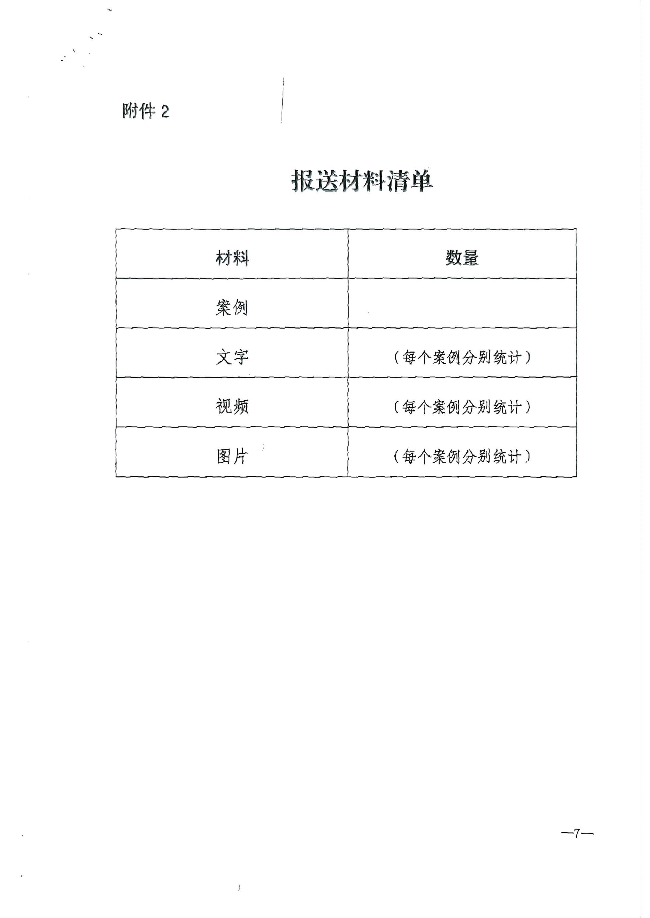 91色情
转发91色情
部资源开发司关于推荐2022年国内旅游宣传推广优秀案例的通知_页面_8.jpg