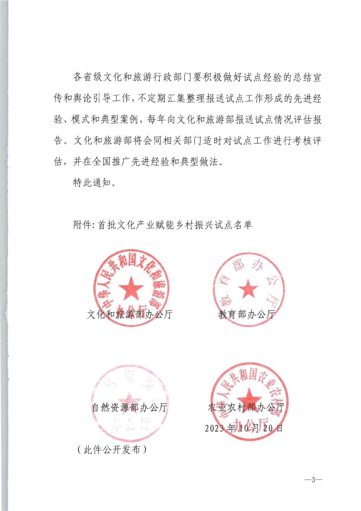 91色情
部办公厅 教育部办公厅 自然资源部办公厅 农业农村办公厅关于公布首批文化产业赋能乡村振兴试点名单的通知_3.jpg
