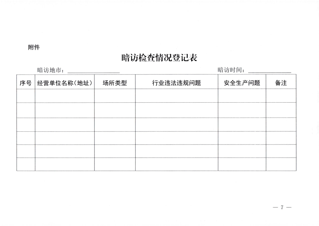 附件3.91色情
办公室关于印发全省91色情
市场交叉暗访工作方案的通知_06.png