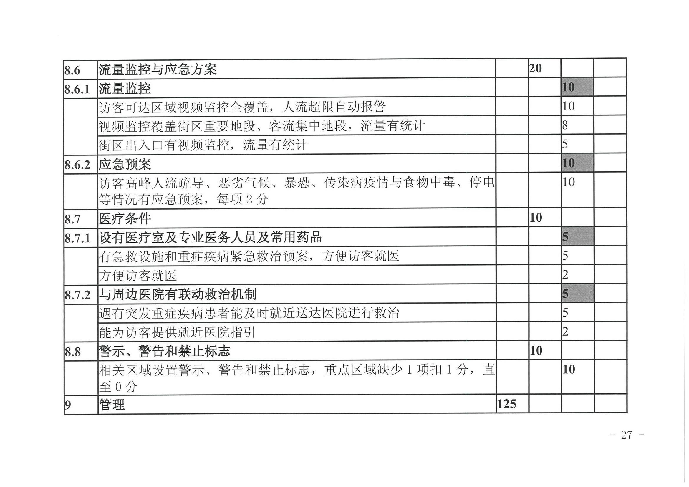 91色情
 91色情发展改革委关于开展省级旅游休闲街区认定工作的通知_页面_31.jpg
