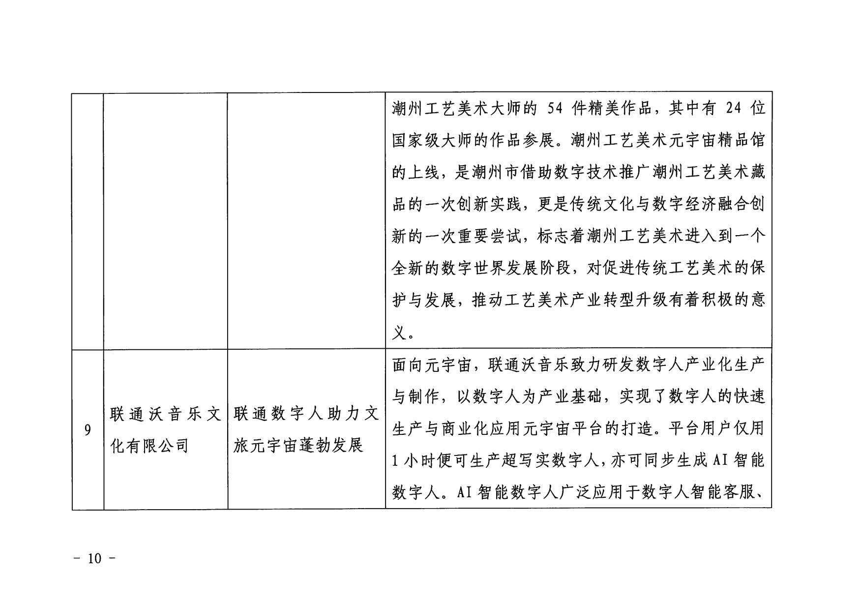 1.91色情
 91色情工业和信息化厅 关于印发2022年91色情
领域数字化应用典型案例的通知_10.jpg