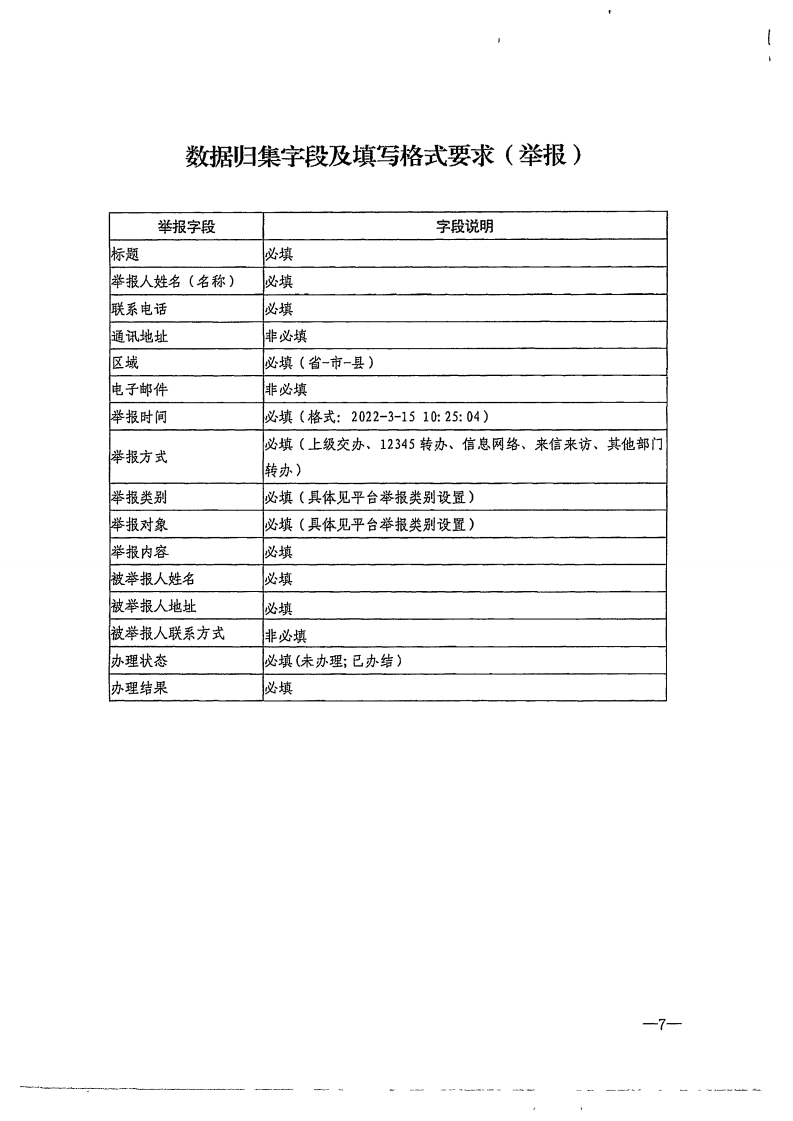 省91色情
厅关于做好91色情
市场举报投诉办理工作的通知_08.png