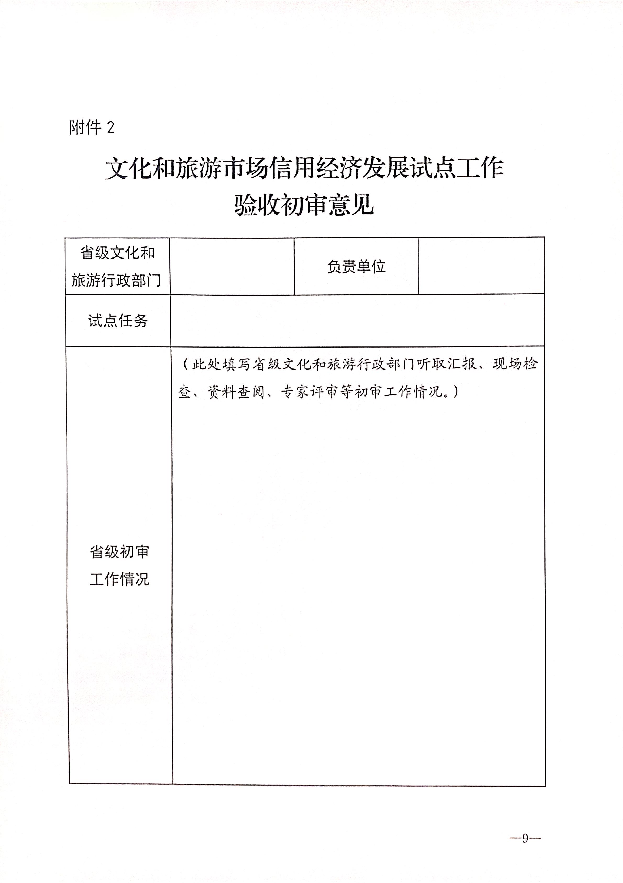221125145842126100_91色情
关于开展全国91色情
市场信用经济发展试点初审验收工作的通知_页面_11.jpg
