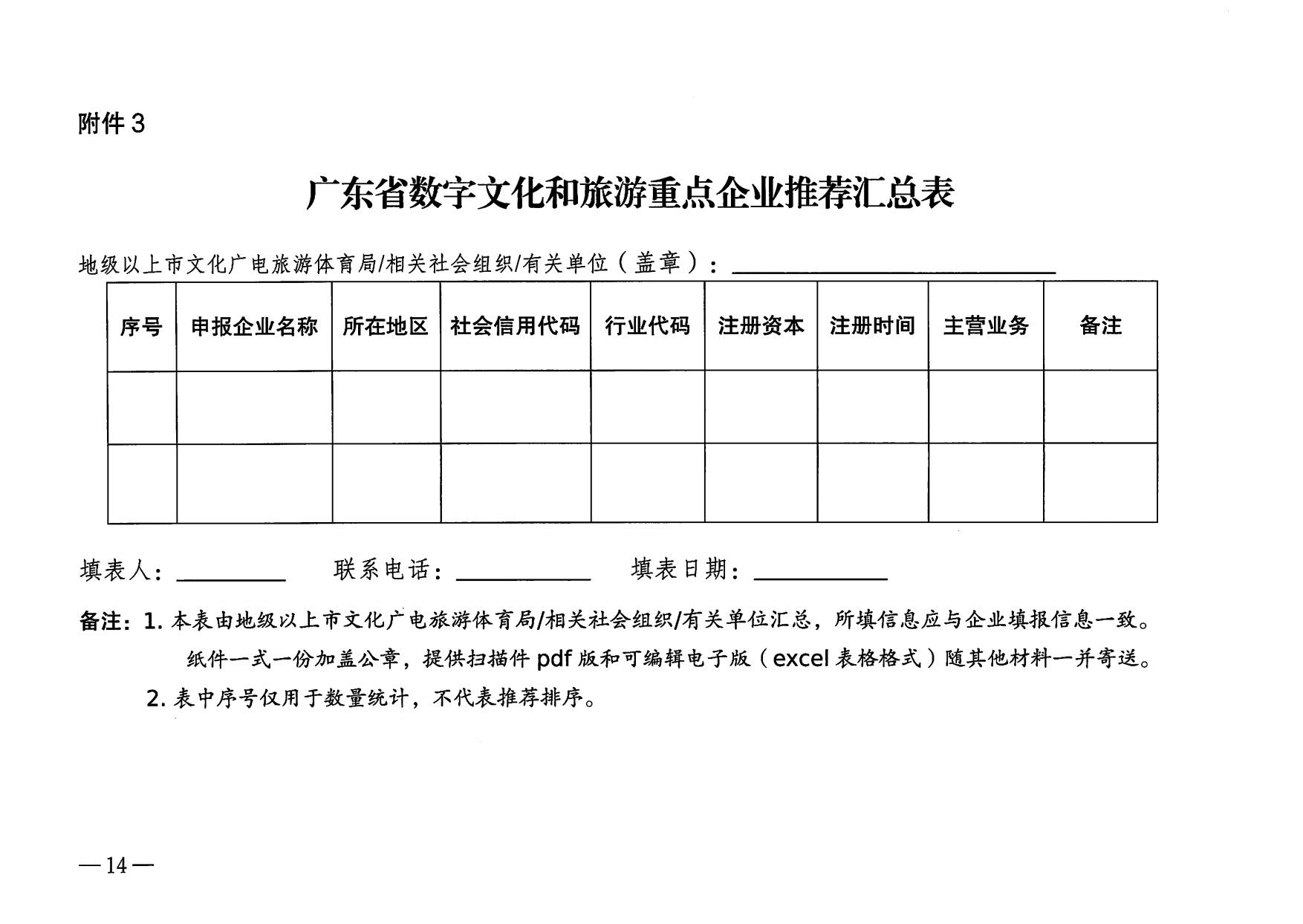 230814104743645320_91色情
关于开展数字91色情
重点企业推荐工作的通知_14.jpg