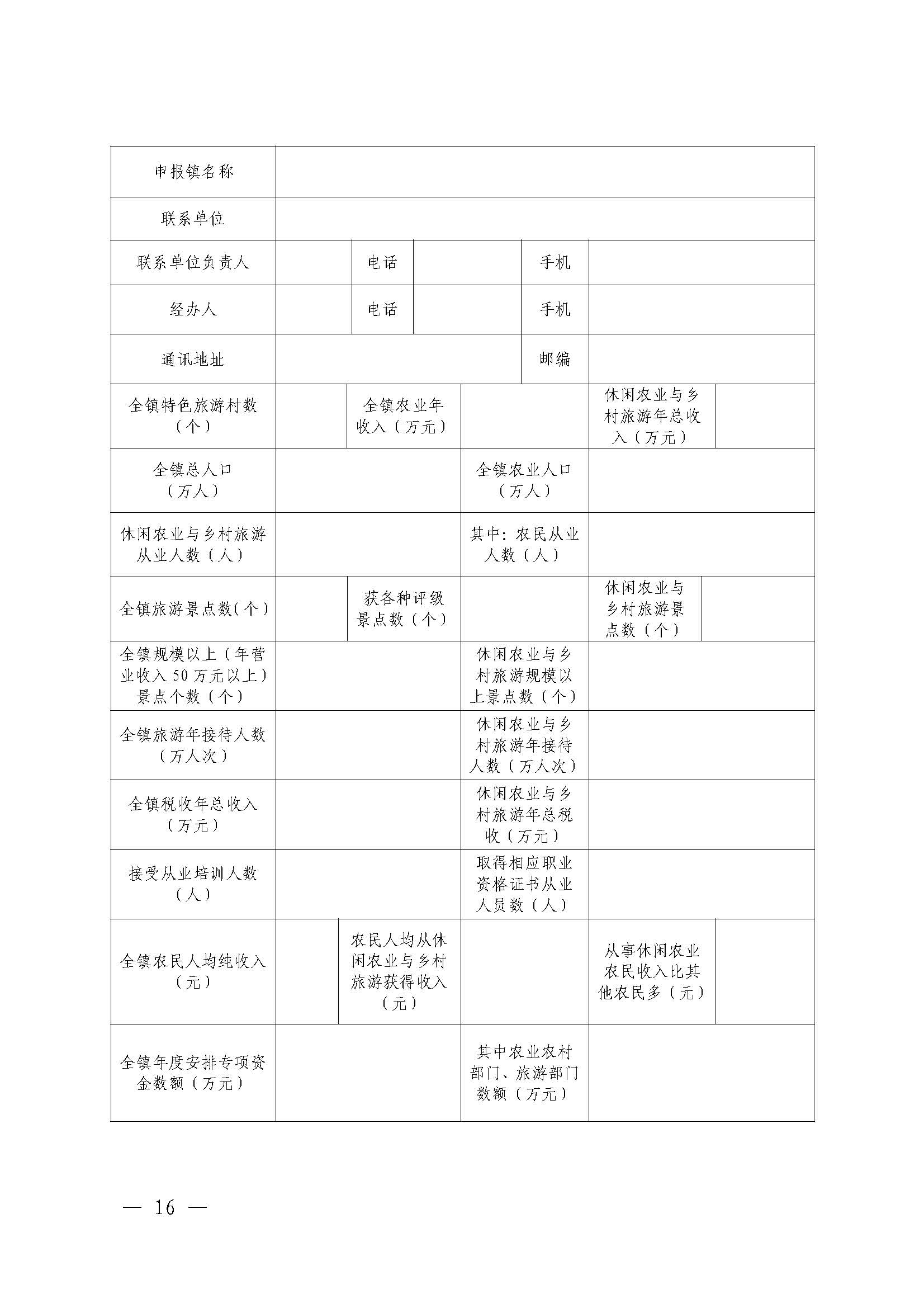221117103646497060_91色情农业农村厅 91色情
关于开展省级休闲农业与乡村旅游示范单位认定工作的通知_页面_16.jpg