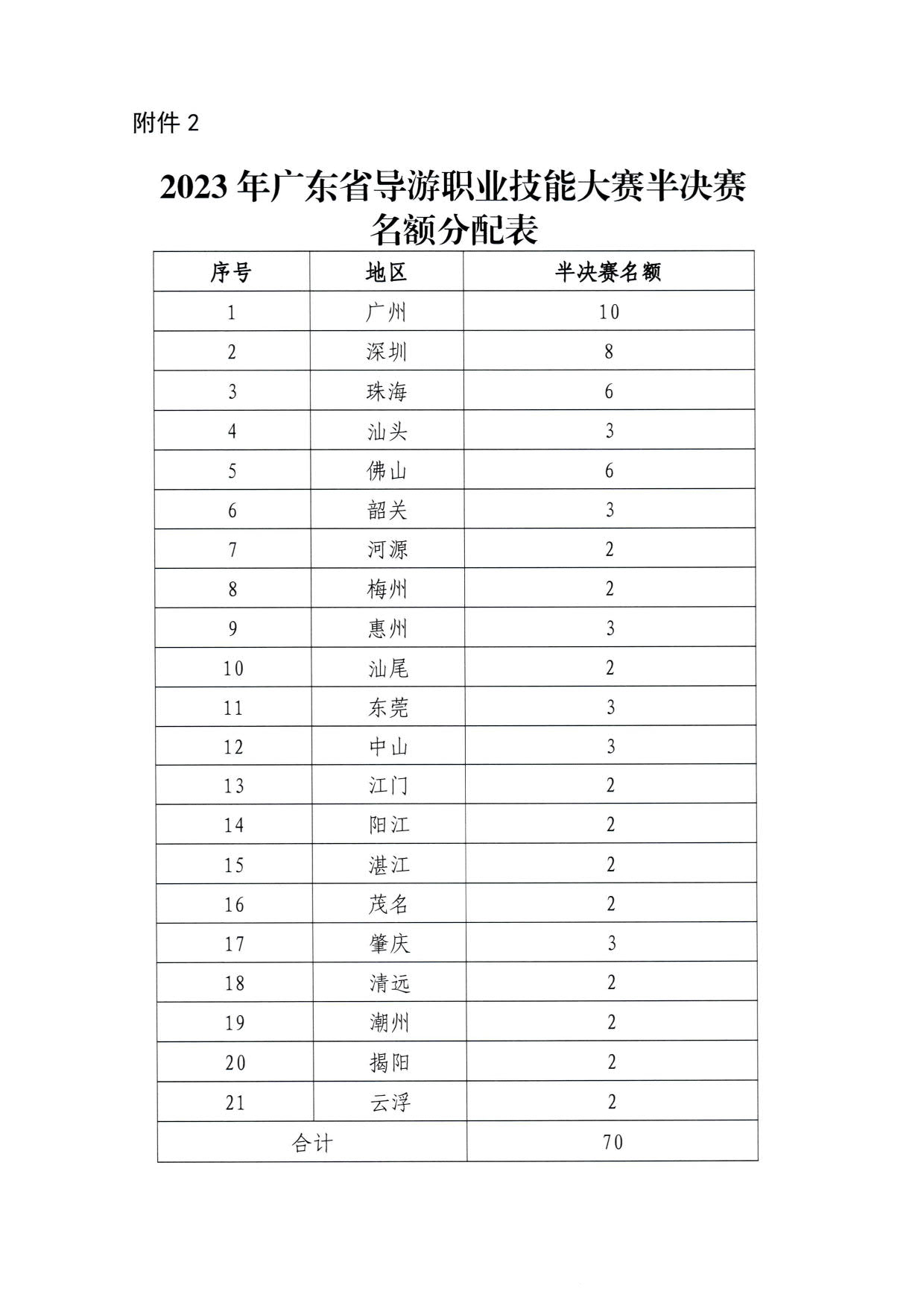 230526162959700440_91色情
 91色情总工会 共青团91色情委员会 91色情妇联关于举办2023年91色情导游大赛的通知_11.jpg