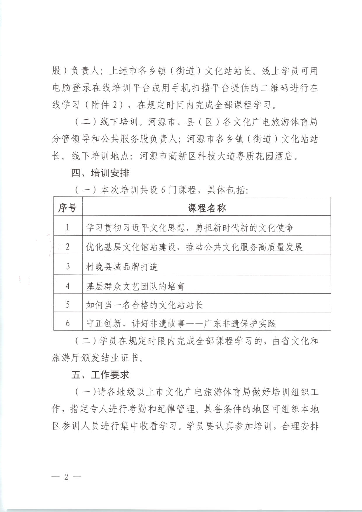 231017175051874140_省91色情
厅关于举办2023年91色情文化站站长培训班的通知_2.jpg