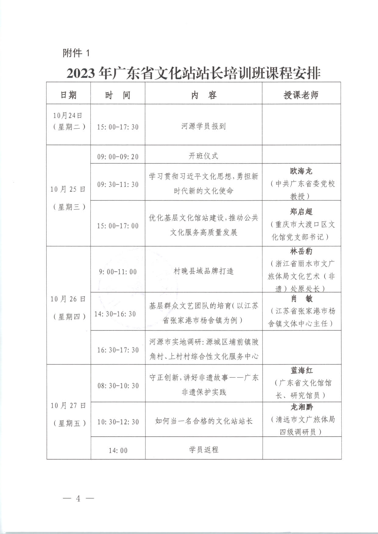 231017175051874140_省91色情
厅关于举办2023年91色情文化站站长培训班的通知_4.jpg