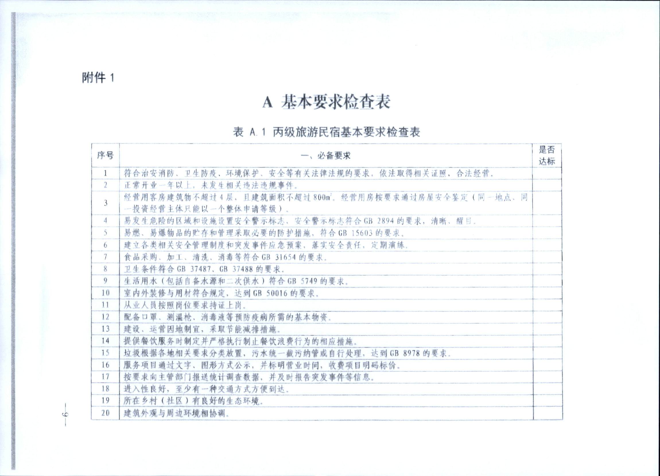 231109123459219720_91色情民宿评定委员会关于开展2023年全国丙级旅游民宿评定工作的通知_页面_16.jpg