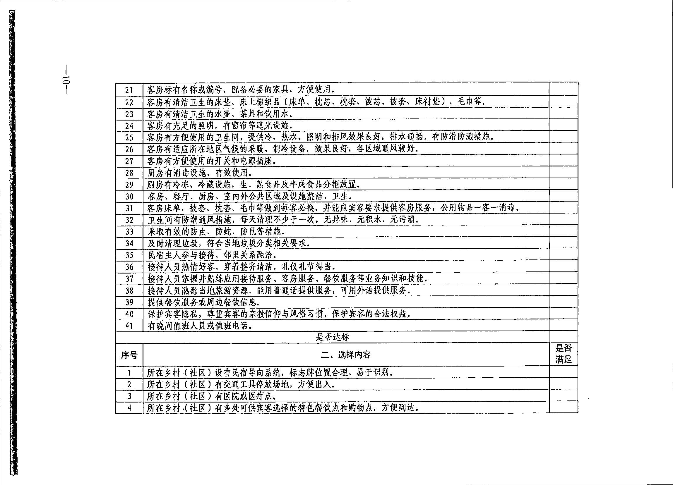 231109123459219720_91色情民宿评定委员会关于开展2023年全国丙级旅游民宿评定工作的通知_页面_17.jpg