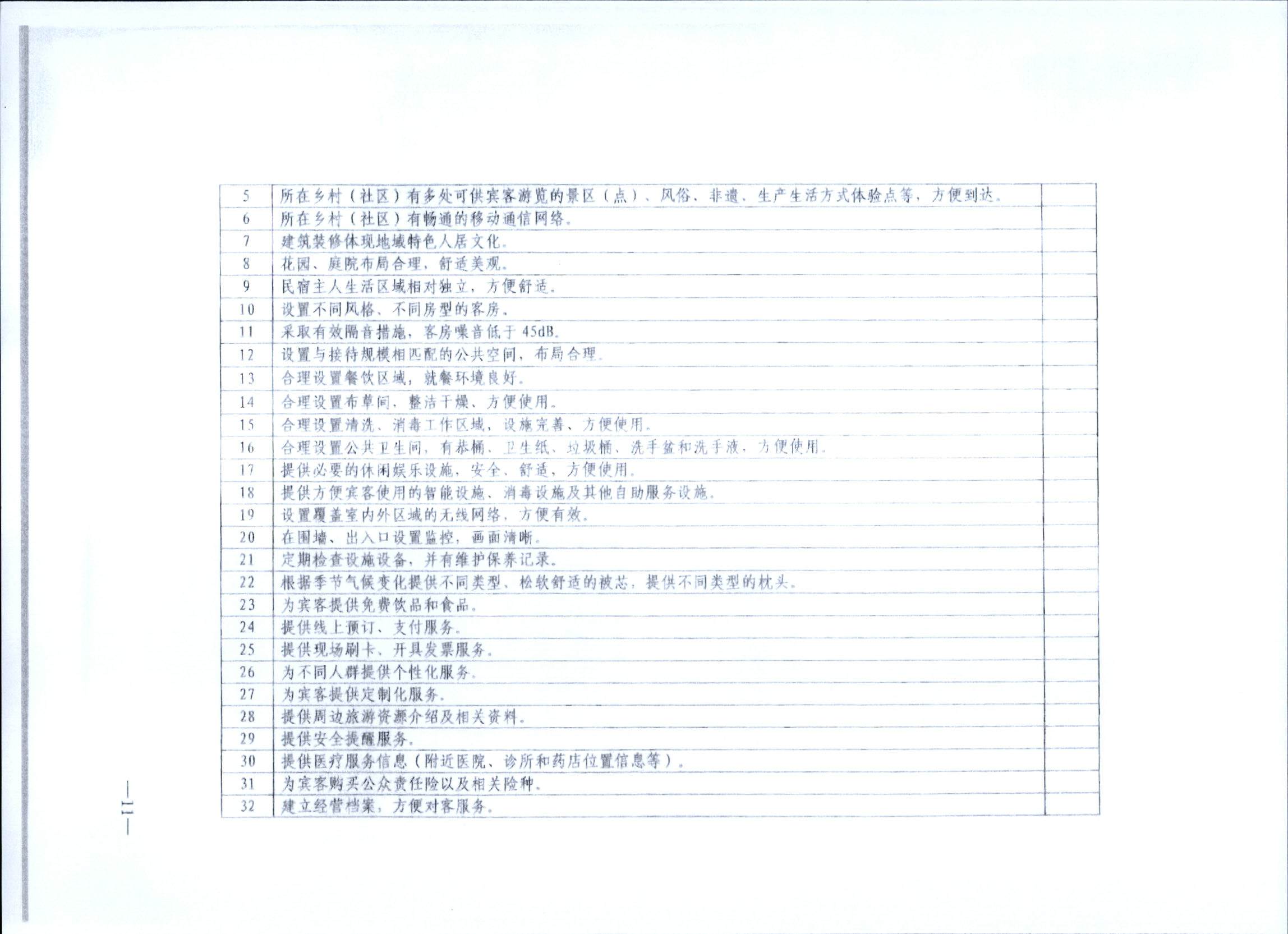 231109123459219720_91色情民宿评定委员会关于开展2023年全国丙级旅游民宿评定工作的通知_页面_18.jpg