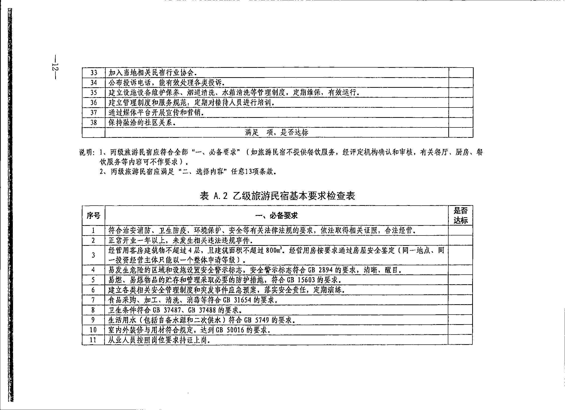 231109123459219720_91色情民宿评定委员会关于开展2023年全国丙级旅游民宿评定工作的通知_页面_19.jpg