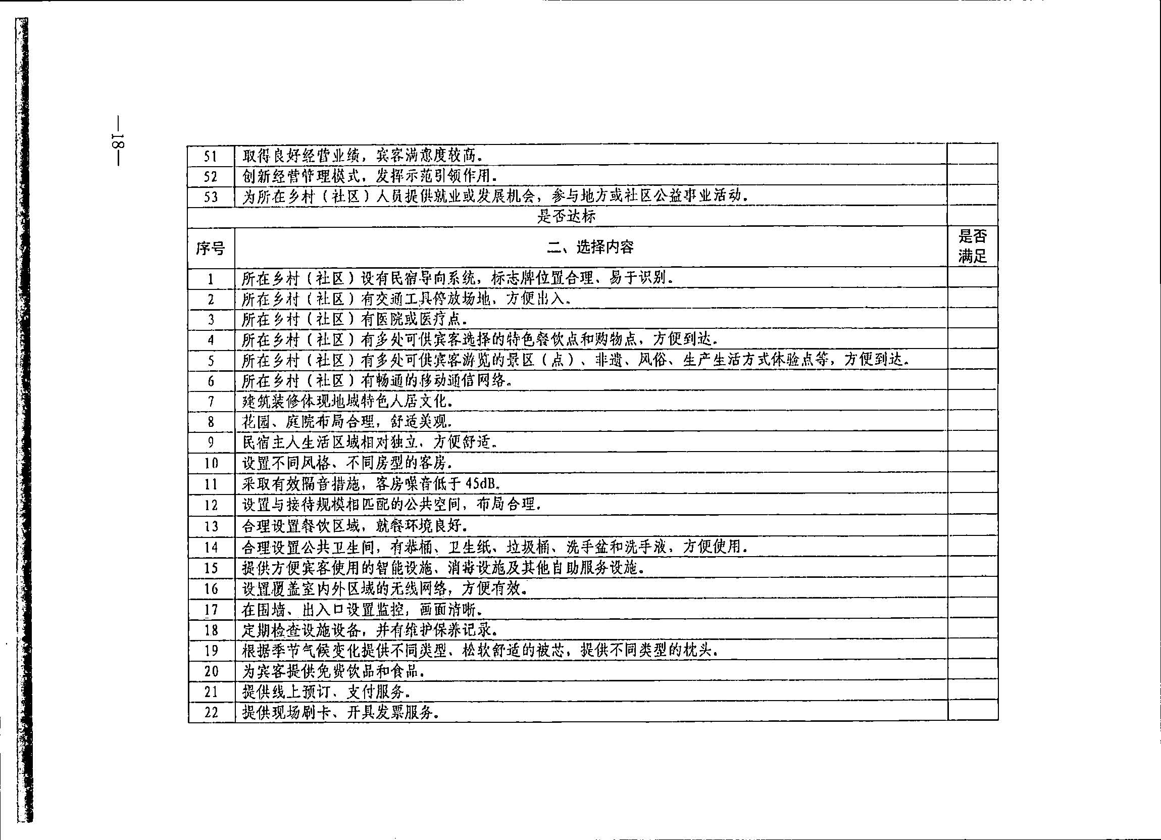 231109123459219720_91色情民宿评定委员会关于开展2023年全国丙级旅游民宿评定工作的通知_页面_25.jpg