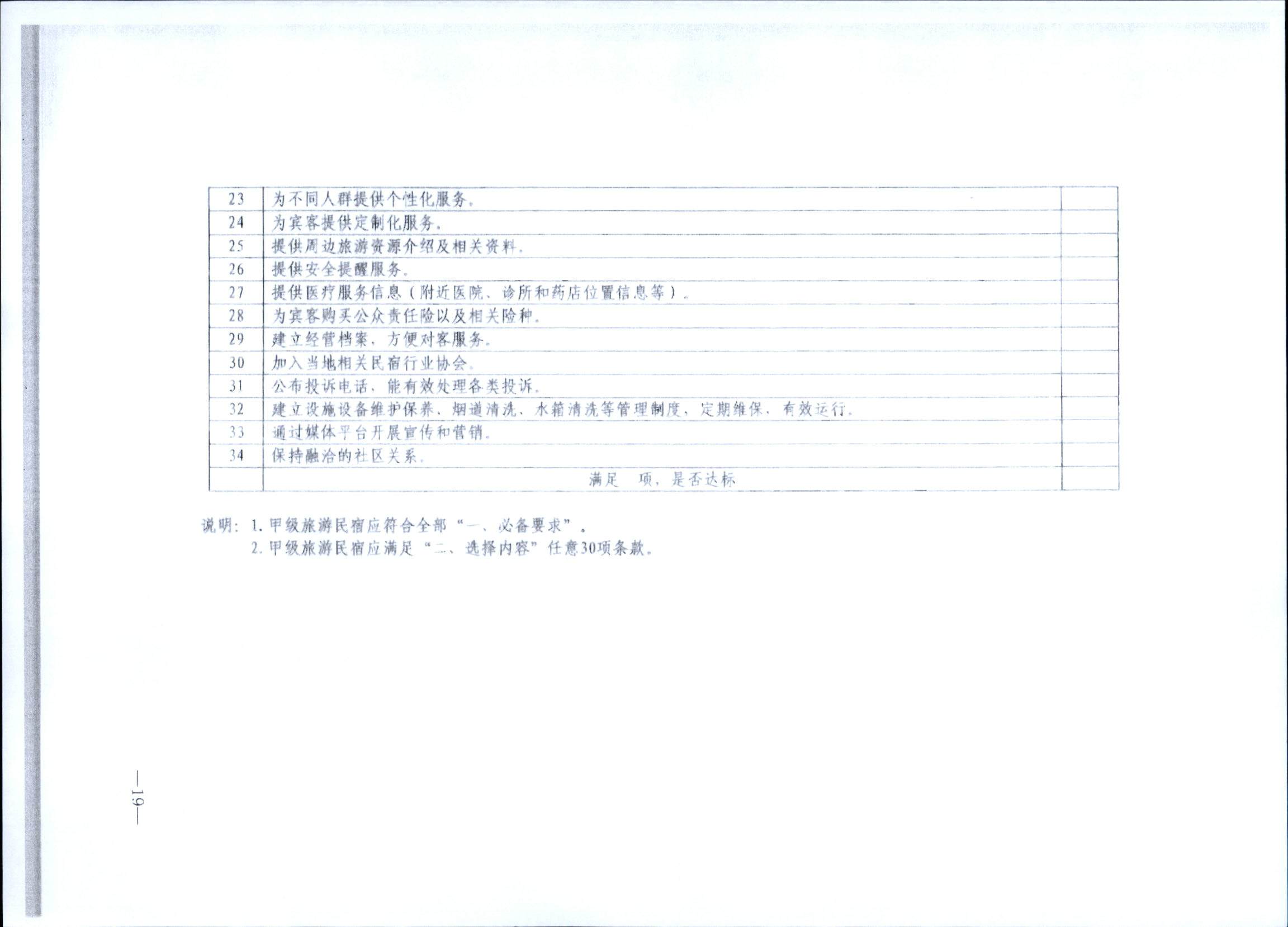 231109123459219720_91色情民宿评定委员会关于开展2023年全国丙级旅游民宿评定工作的通知_页面_26.jpg