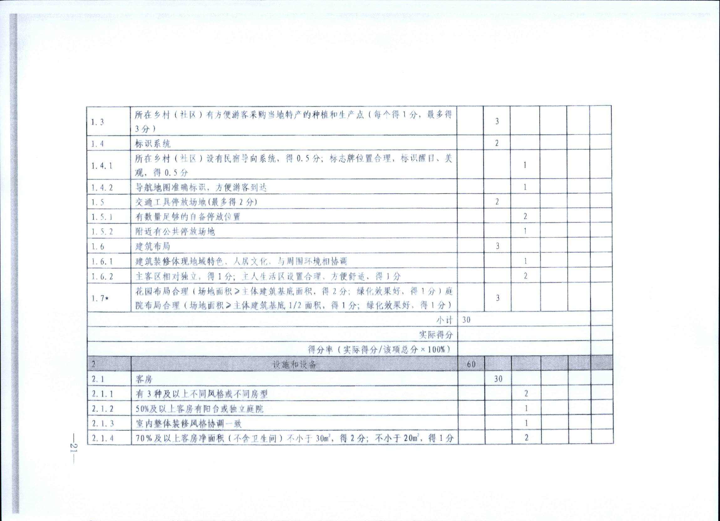 231109123459219720_91色情民宿评定委员会关于开展2023年全国丙级旅游民宿评定工作的通知_页面_28.jpg