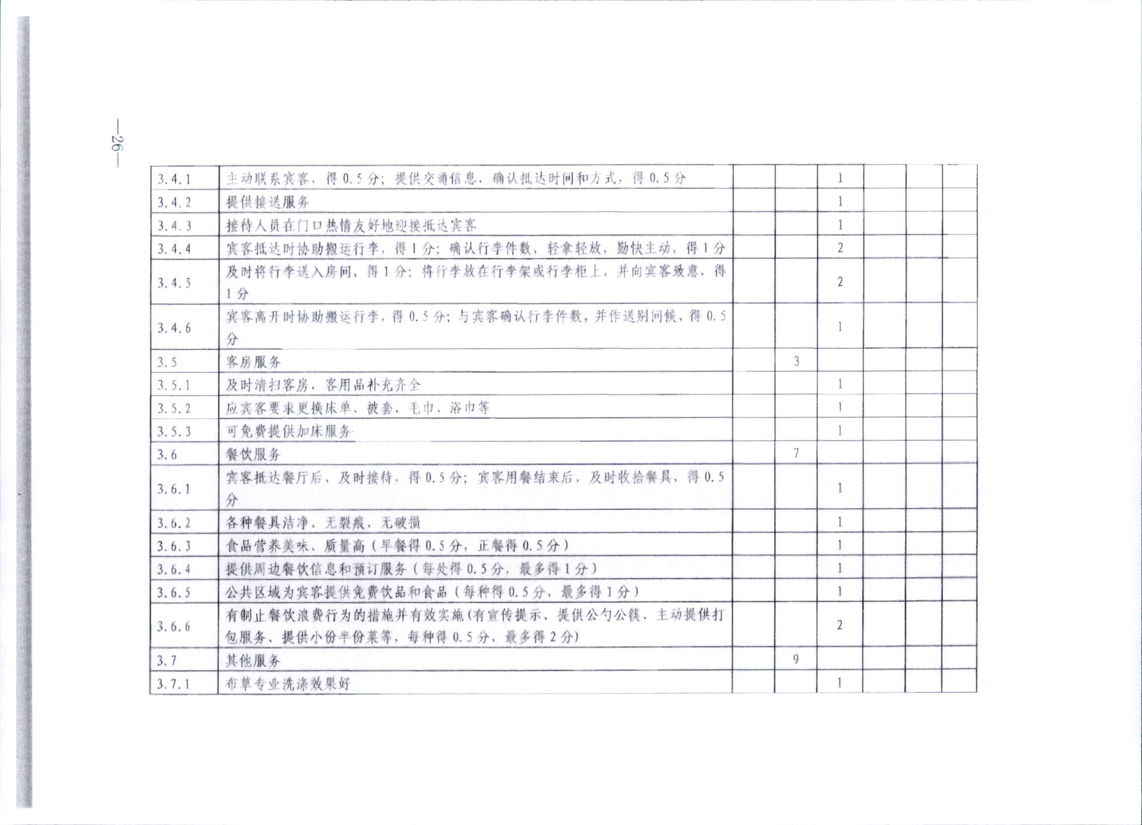 231109123459219720_91色情民宿评定委员会关于开展2023年全国丙级旅游民宿评定工作的通知_页面_33.jpg