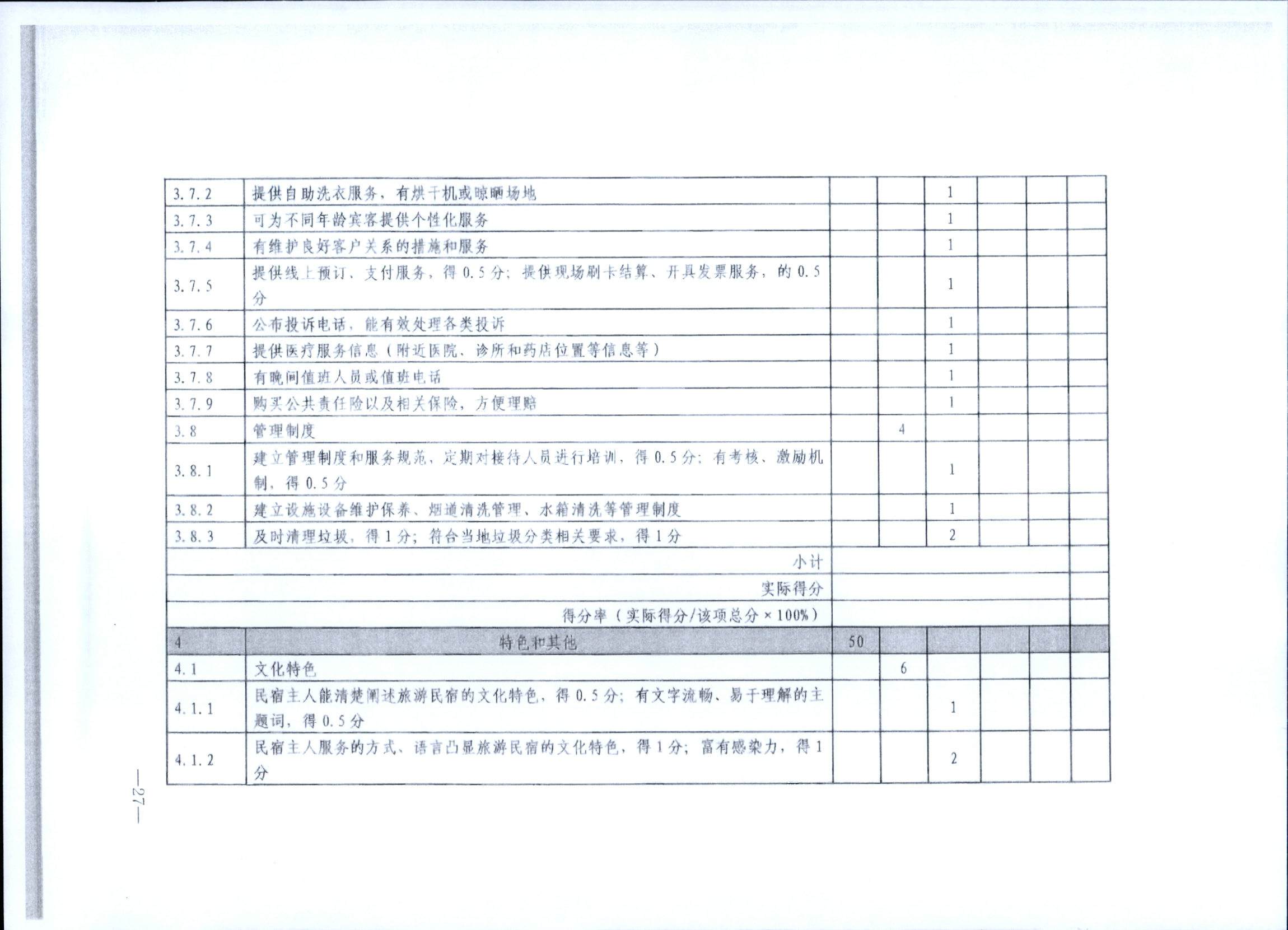 231109123459219720_91色情民宿评定委员会关于开展2023年全国丙级旅游民宿评定工作的通知_页面_34.jpg