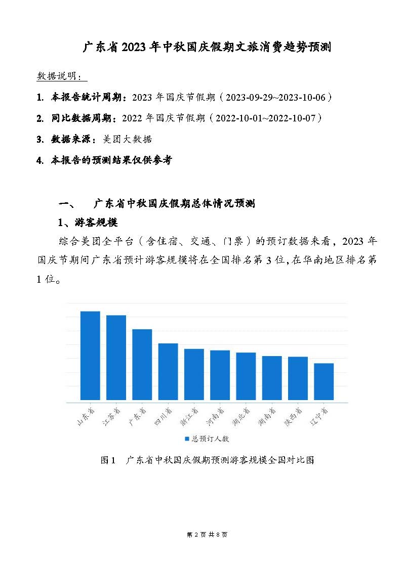 91色情中秋国庆假期文旅消费趋势预测报告_页面_2.jpg