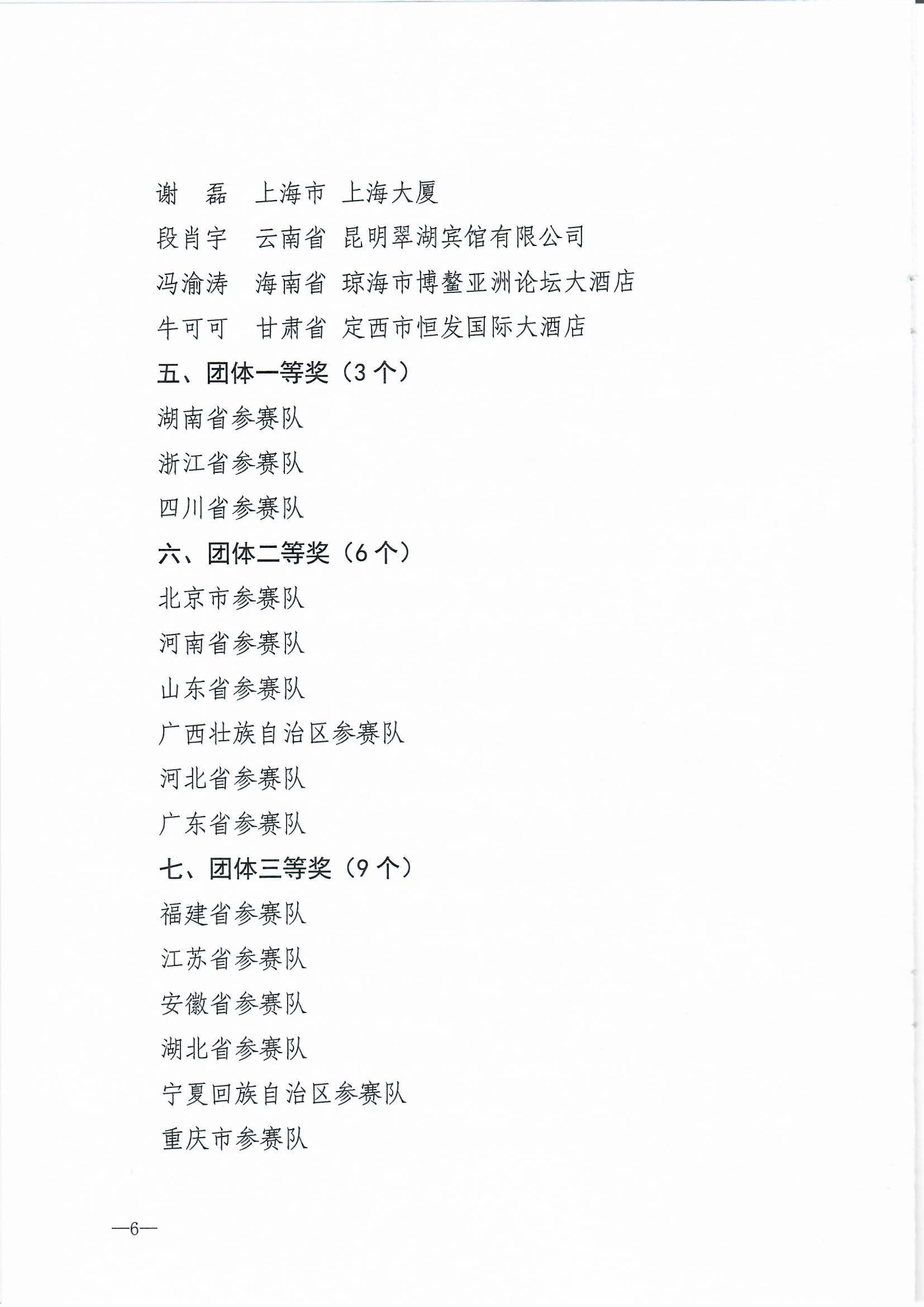 91色情
部 中华全国总工会 共青团中央  全国妇联关于2024年全国星级旅游饭店职业技能竞赛总决赛结果的通报_页面_6.jpg
