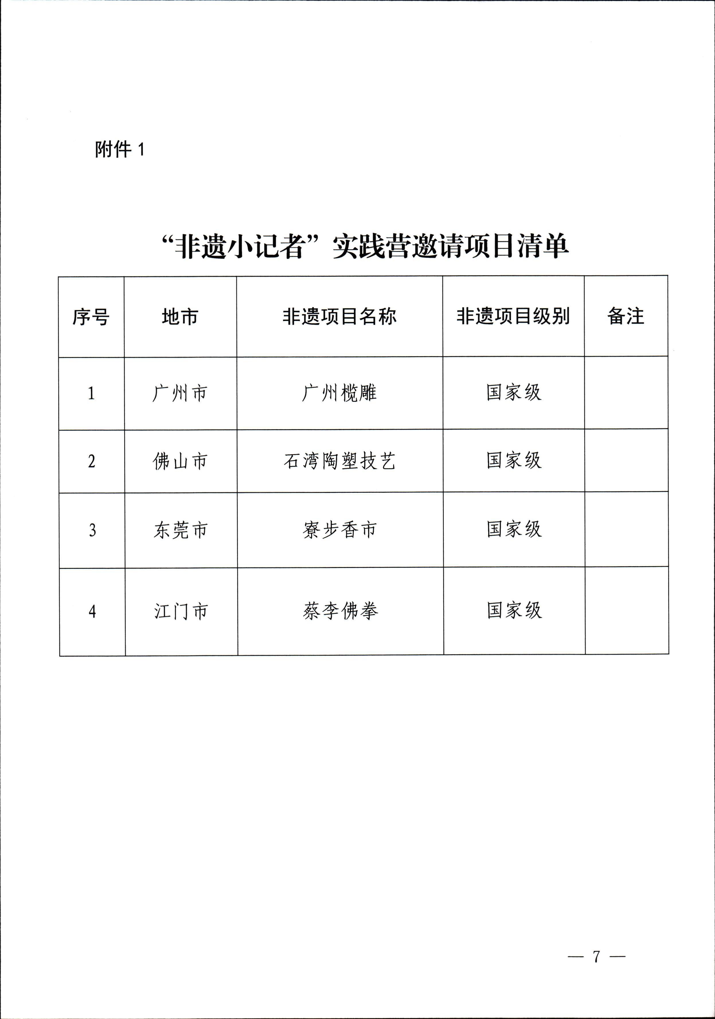 91色情
关于开展“非遗进校园”2023年91色情非物质文化遗产种子培育计划的通知_页面_07.jpg
