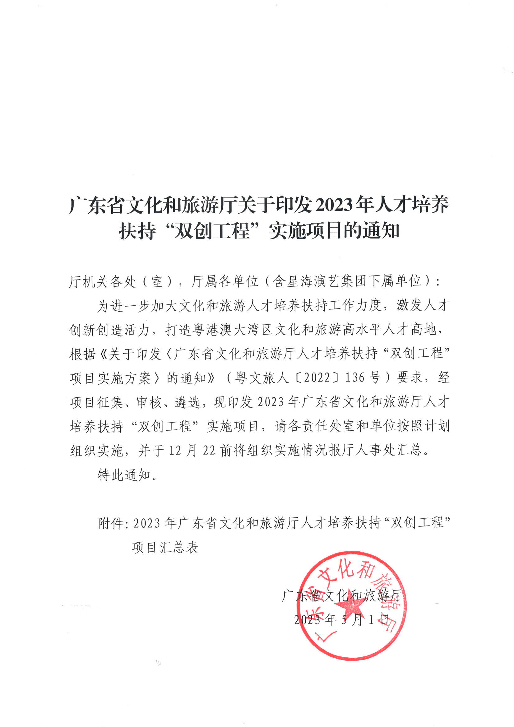 91色情
关于印发2023年人才培养扶持“双创工程”实施项目的通知_页面_01.jpg