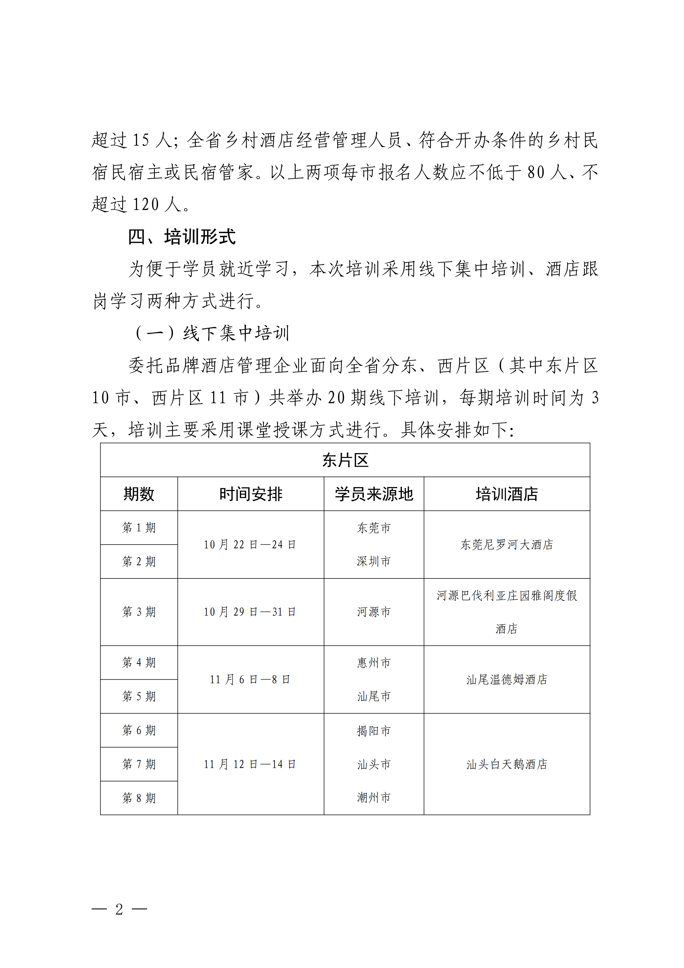 91色情
关于举办全省乡村酒店（民宿）业务素养提升培训班的通知_01.png