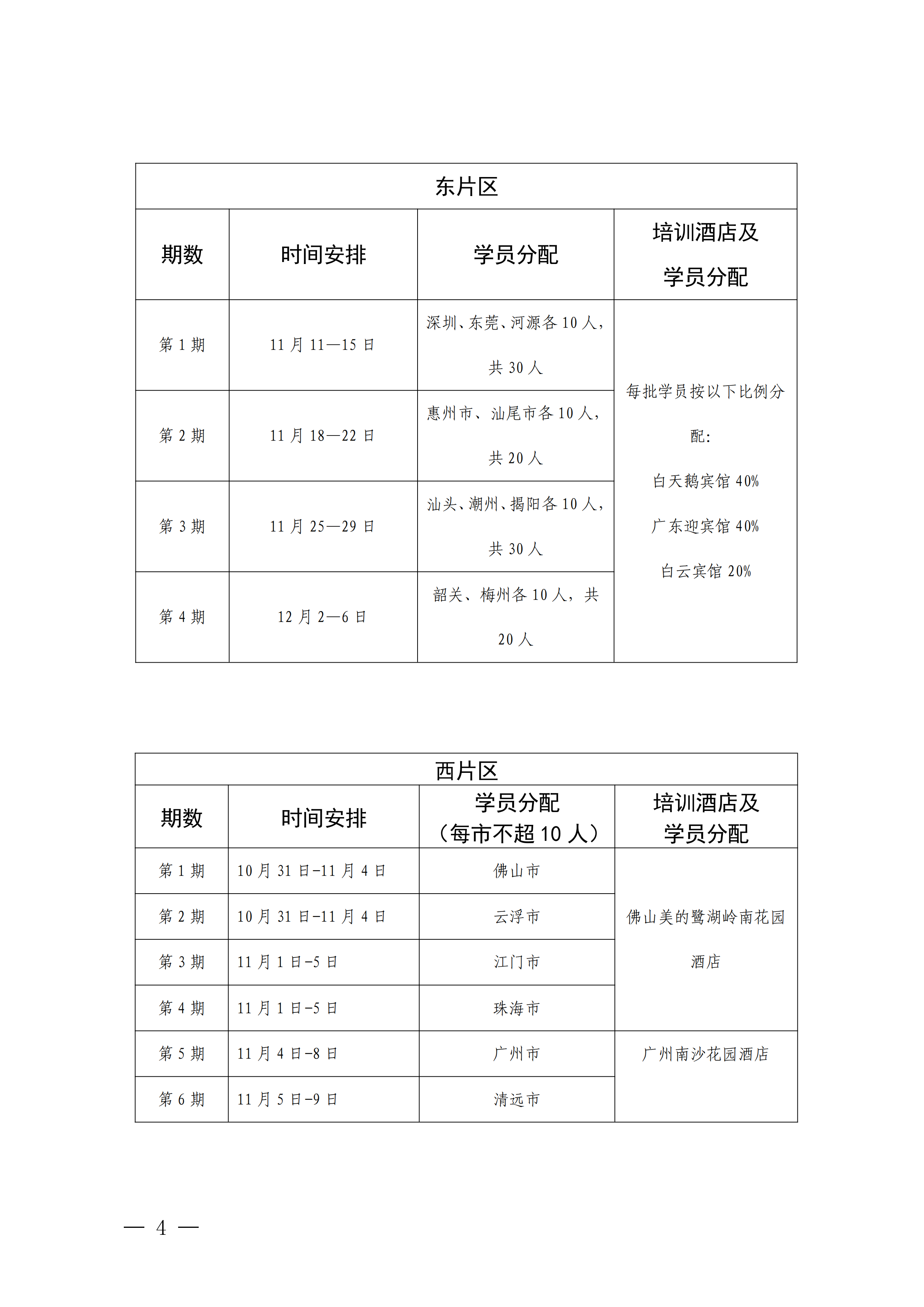 91色情
关于举办全省乡村酒店（民宿）业务素养提升培训班的通知_03.png